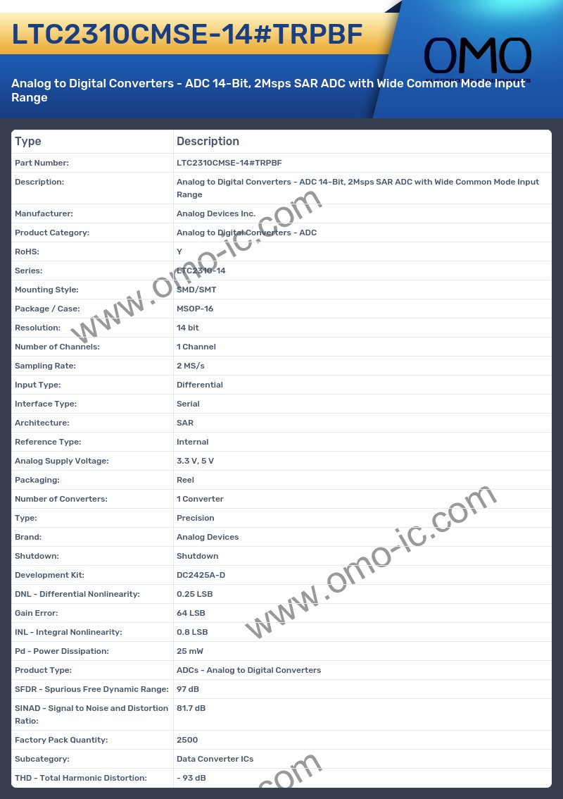 LTC2310CMSE-14#TRPBF