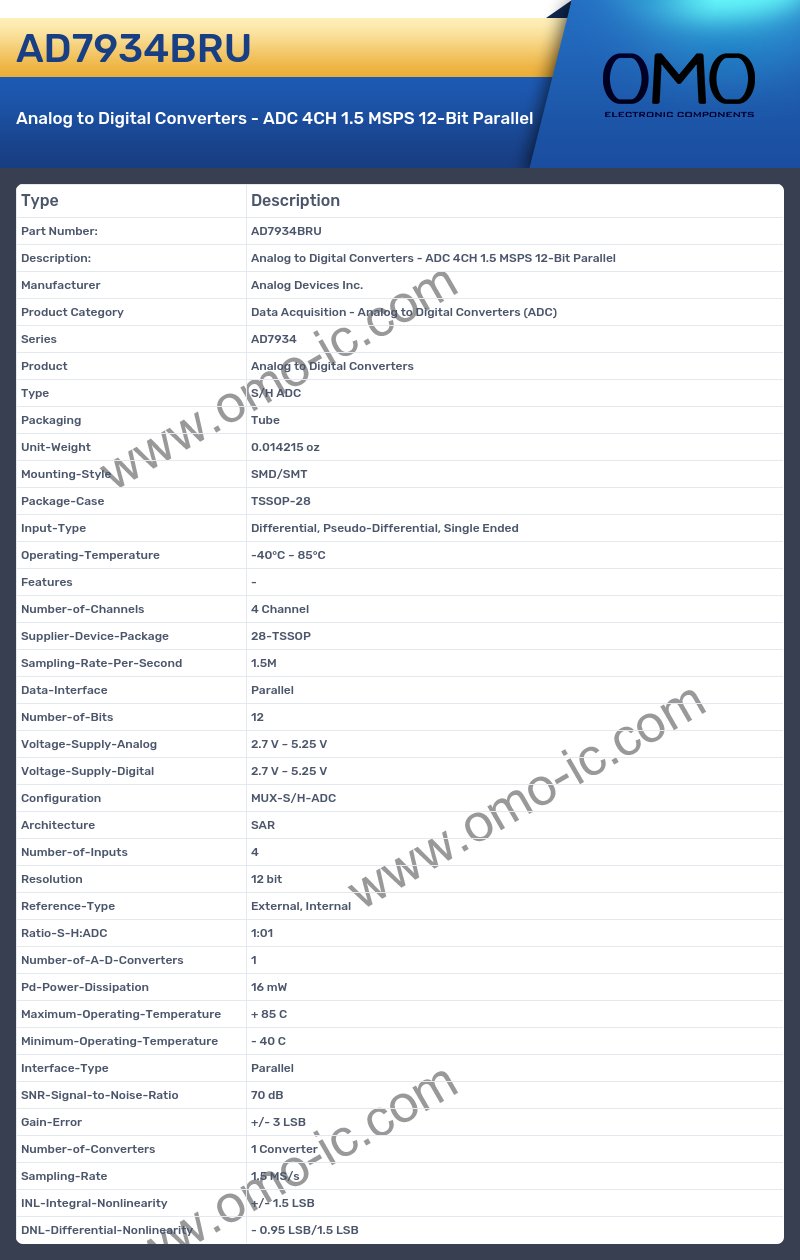 AD7934BRU