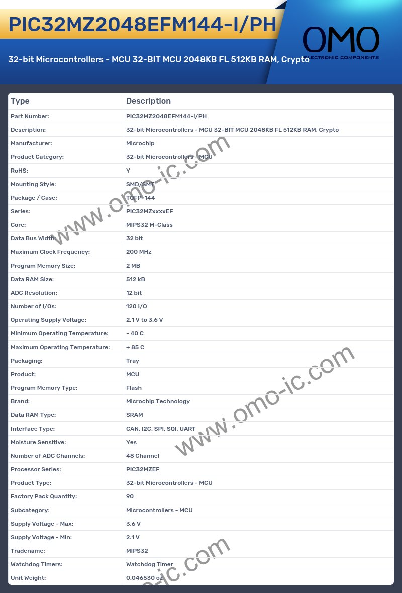 PIC32MZ2048EFM144-I/PH