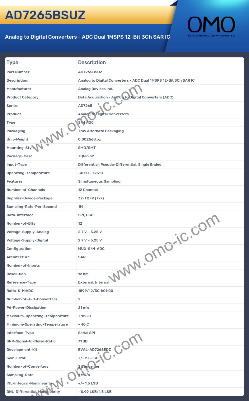 AD7265BSUZ