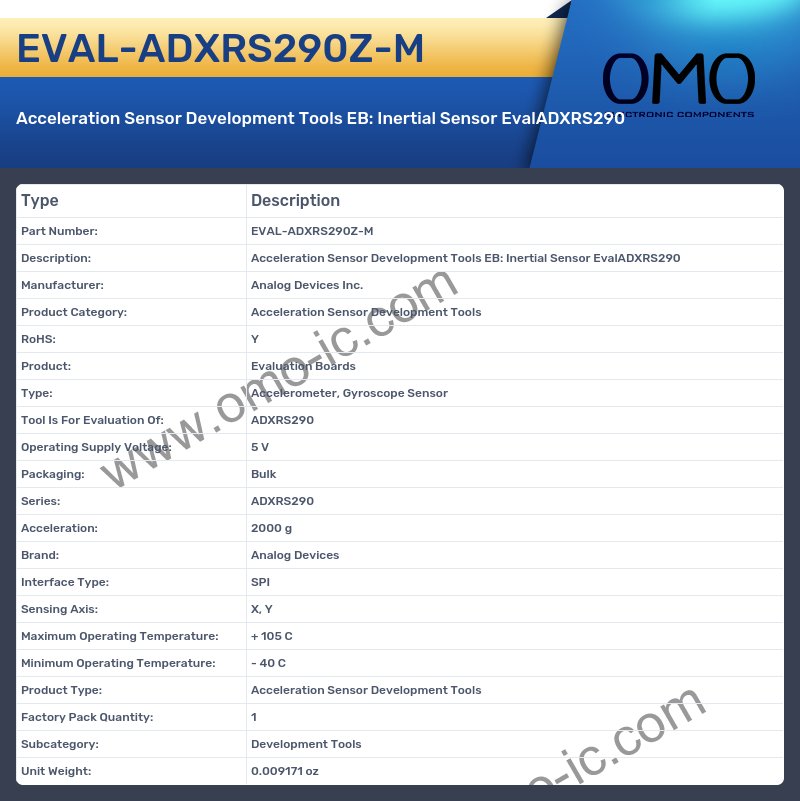 EVAL-ADXRS290Z-M
