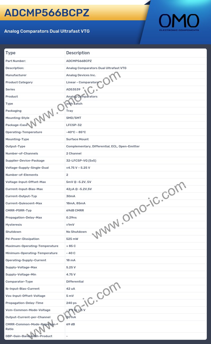 ADCMP566BCPZ