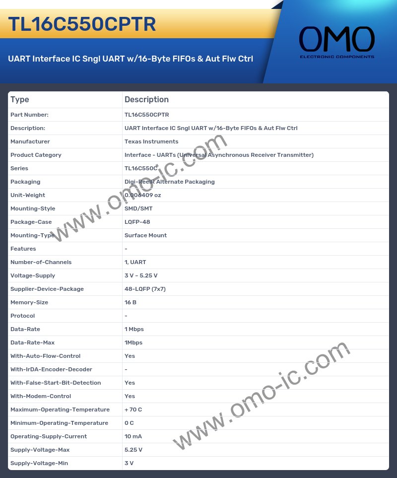 TL16C550CPTR