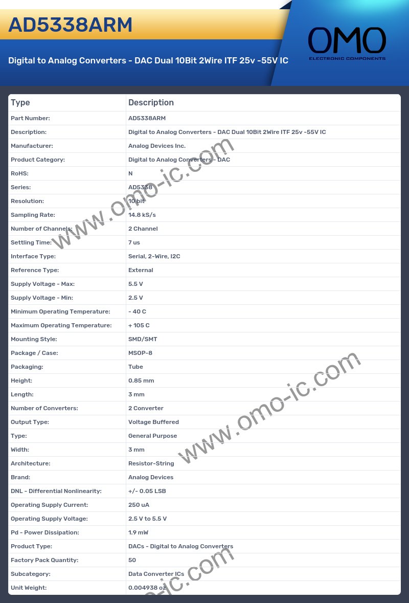 AD5338ARM