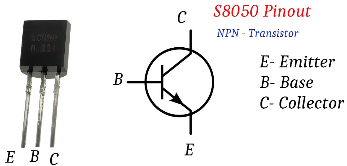 S8050: Package, Features, Alternative Models