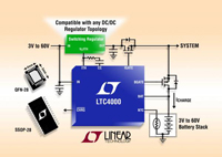 LTC4000 Controller
