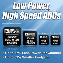 AD9269/65 Low-Power, High-Speed 16-bit, 1.8V ADCs