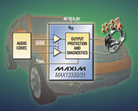 DirectDrive&#174; Headphone Amplifiers MAX13330 an