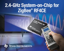 CC2533 RF System-on-Chip