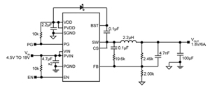 MIC24051 and MIC24052 Buck Regulators