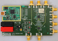 CN0285 Direct Conversion Transmitters