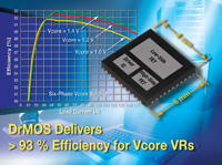 50 A VRPower® Solution (DrMOS)