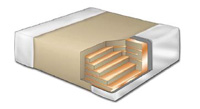 HIQ-CBR Series MLCCs