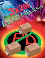 TCJ Series Capacitor