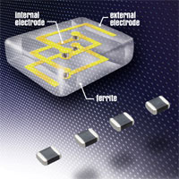 High-Efficiency Power Inductors