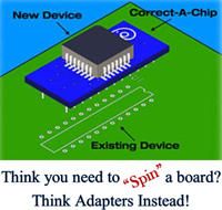 Correct-A-Chip® Adapters