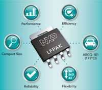 LFPAK Bipolar Transistors