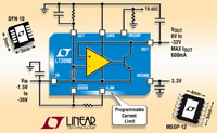 LT®3090 Linear Regulators