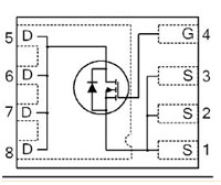 AUIRFN8403 COOLiRFET™