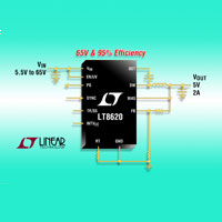 LT8620 Series Regulator