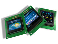 Full-Color OLED Displays