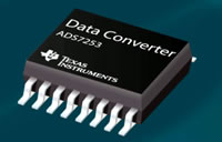 ADS7253 SAR ADC