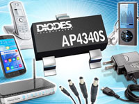 AP4340S Dynamic PSR Accelerator