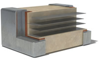 250 Vdc C0G MLCCs