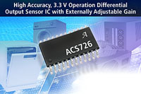 ACS726 Current Sensor IC