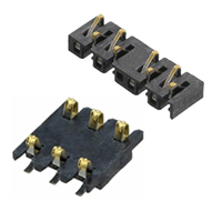 Compression Connectors