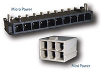 Micro/Mini Power Series