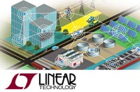 SmartMesh IP™ Products