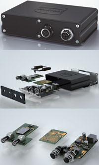MICA: Modular Industrial Computing Architecture