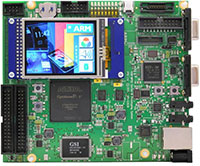 Cortex®-M Prototyping System+