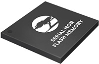 Cypress Serial NOR Flash Memory