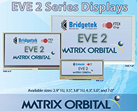 EVE2 TFT Modules