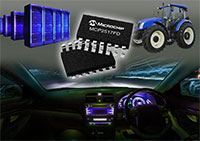 MCP2517FD External CAN FD Controller