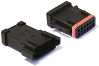 CTC Series Connectors