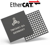TMC8461/TMC8462 EtherCAT® Slave Controllers