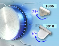 APPA3010 and APDA1806 Series Right Angle SMD LEDs