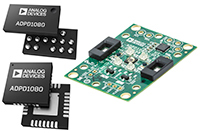 ADPD1080/ADPD1081 Photometric Front Ends