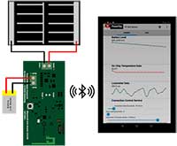 Bluetooth® Indoor Solar Development Kit