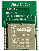 BT832F Long Range Bluetooth® 5 Module