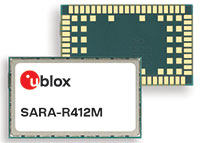 SARA-R4 Series Wireless Modules