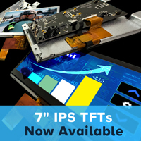 7.0" In-Plane Switching (IPS) Display