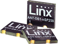 nanoSplatch™ nSP250 RF Antenna