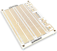 Blank Canvas Prototyping Surface