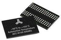 Complete Automotive Temperature DRAM Portfolio