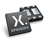 DFN2020 175°C Automotive MOSFETs